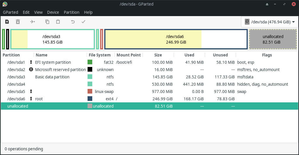 Final Partitions